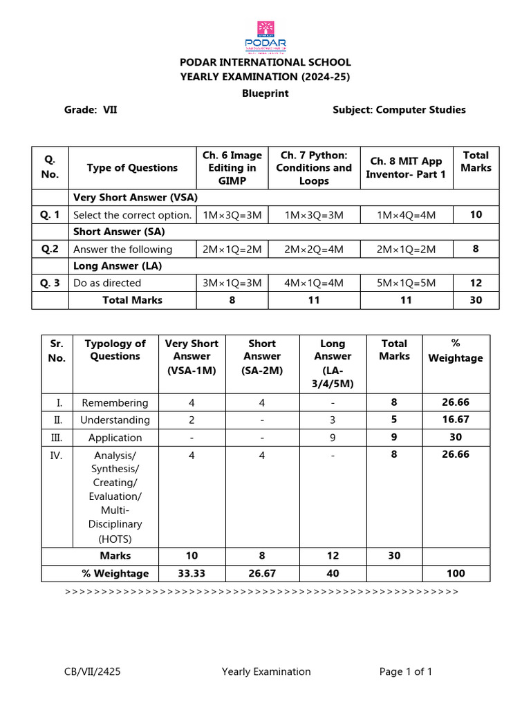 BP CB VII Computer Studies YE A | PDF