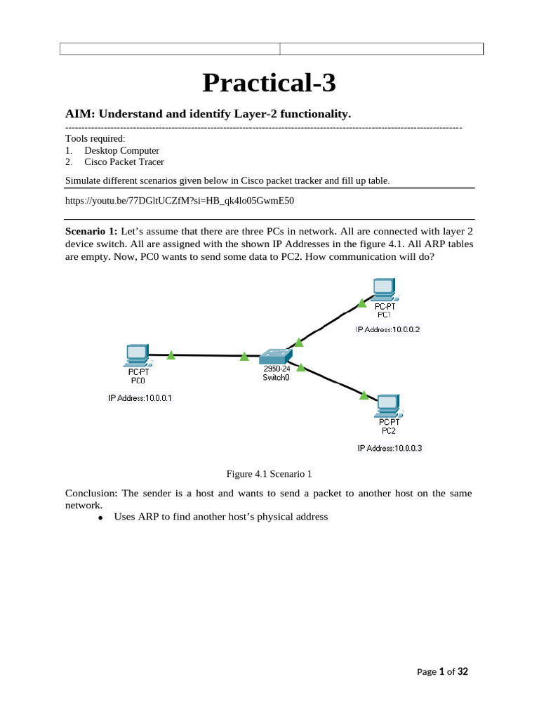 Roll no - 6 | PDF | Computer Network | Network Switch