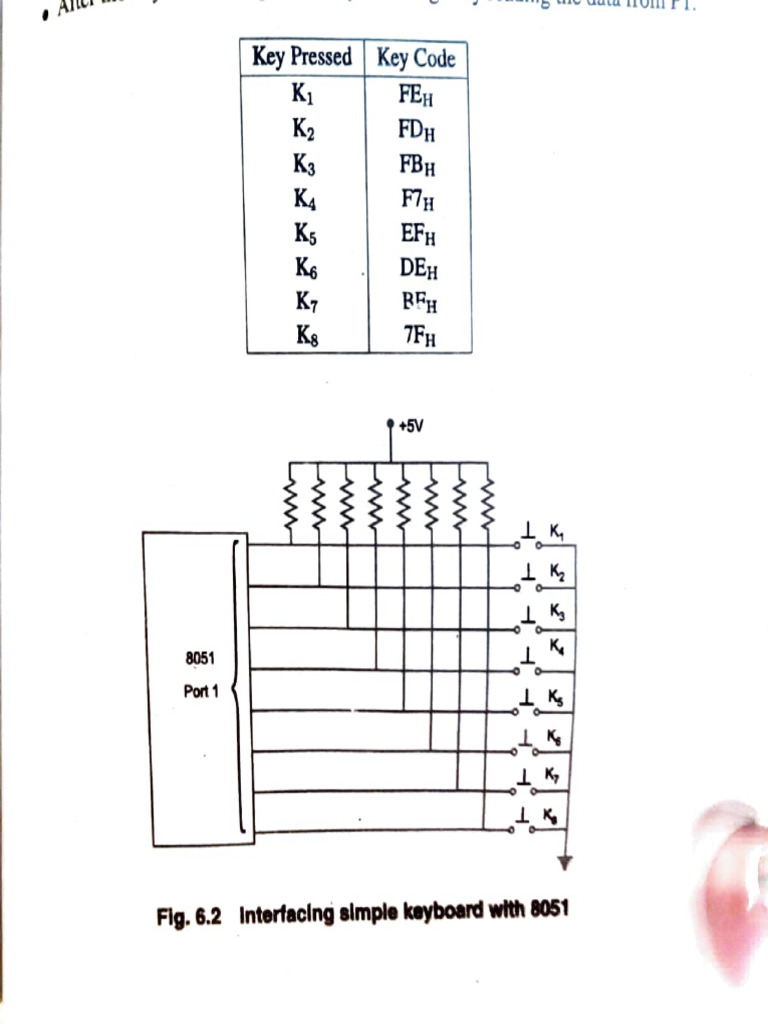 Keyboard Key Codes for 8051 Interface | PDF