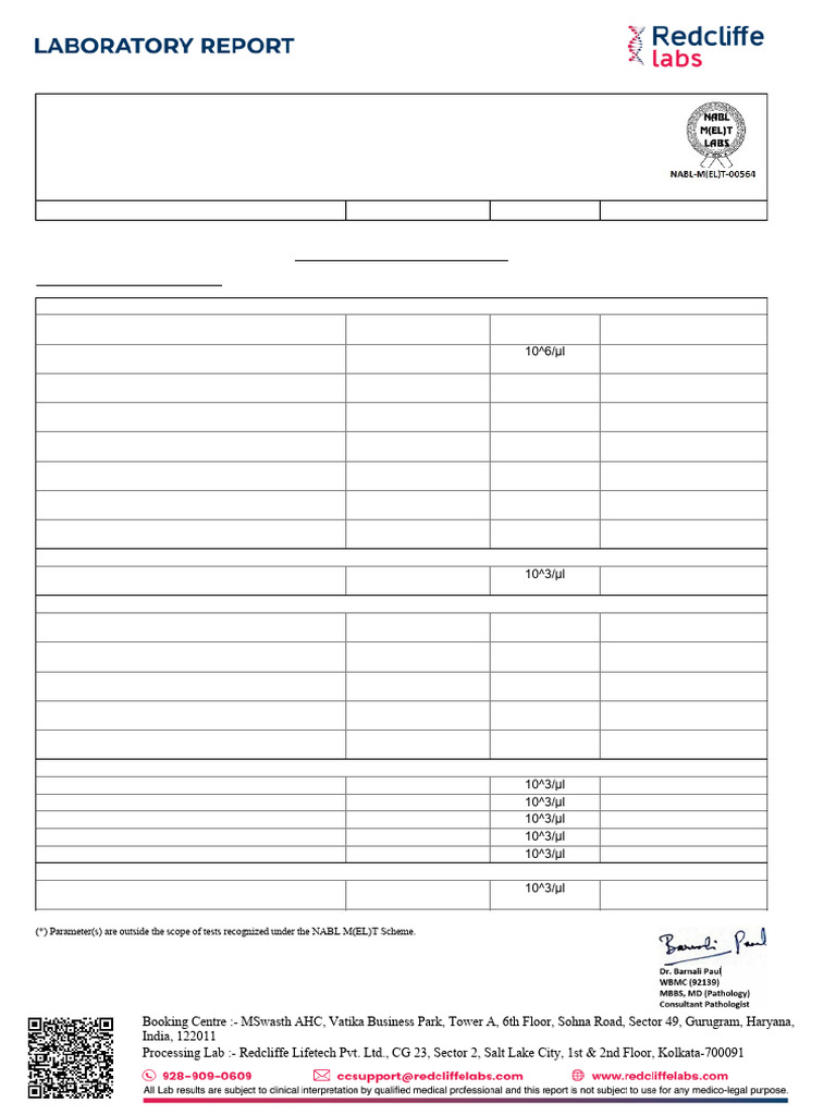CBC and Health Report for Ms. Sukkha Saha | PDF | White Blood Cell ...