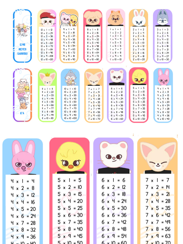 Tarjetas Educativas de Las Tablas de Multiplicar Ilustrado Colorido | PDF