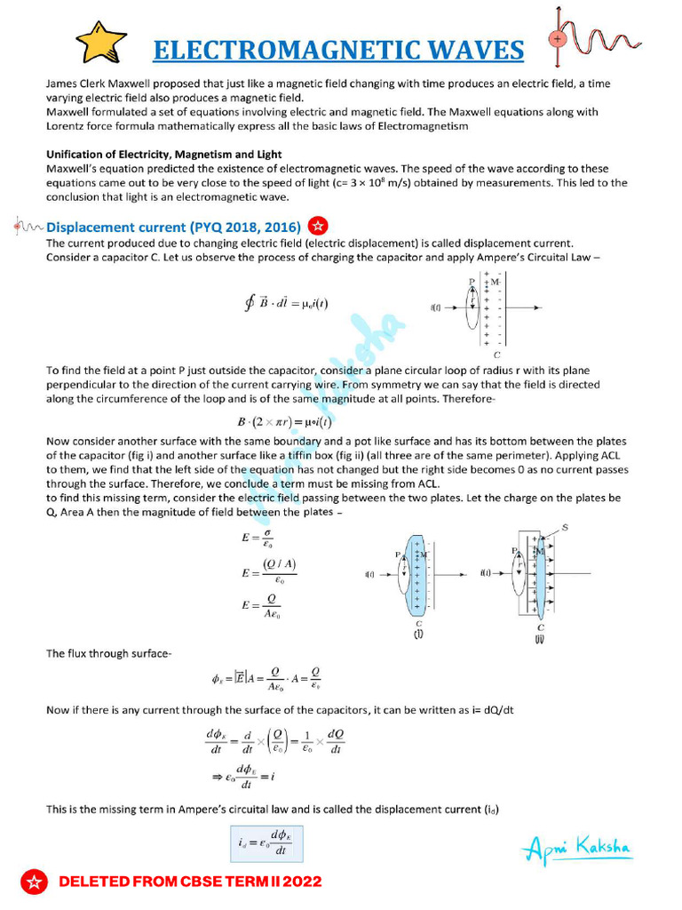 Electromagnetic Waves Compressed Pdf