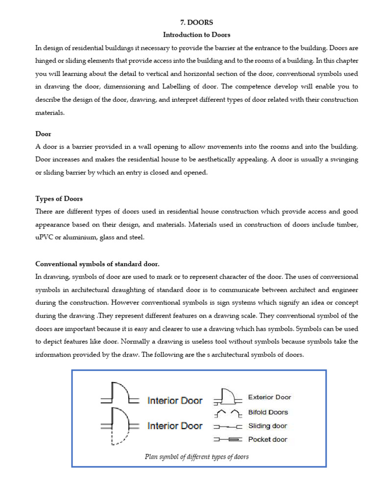 Doors | PDF | Door | Window