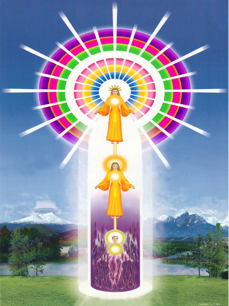 I AM Presence Chart PDF