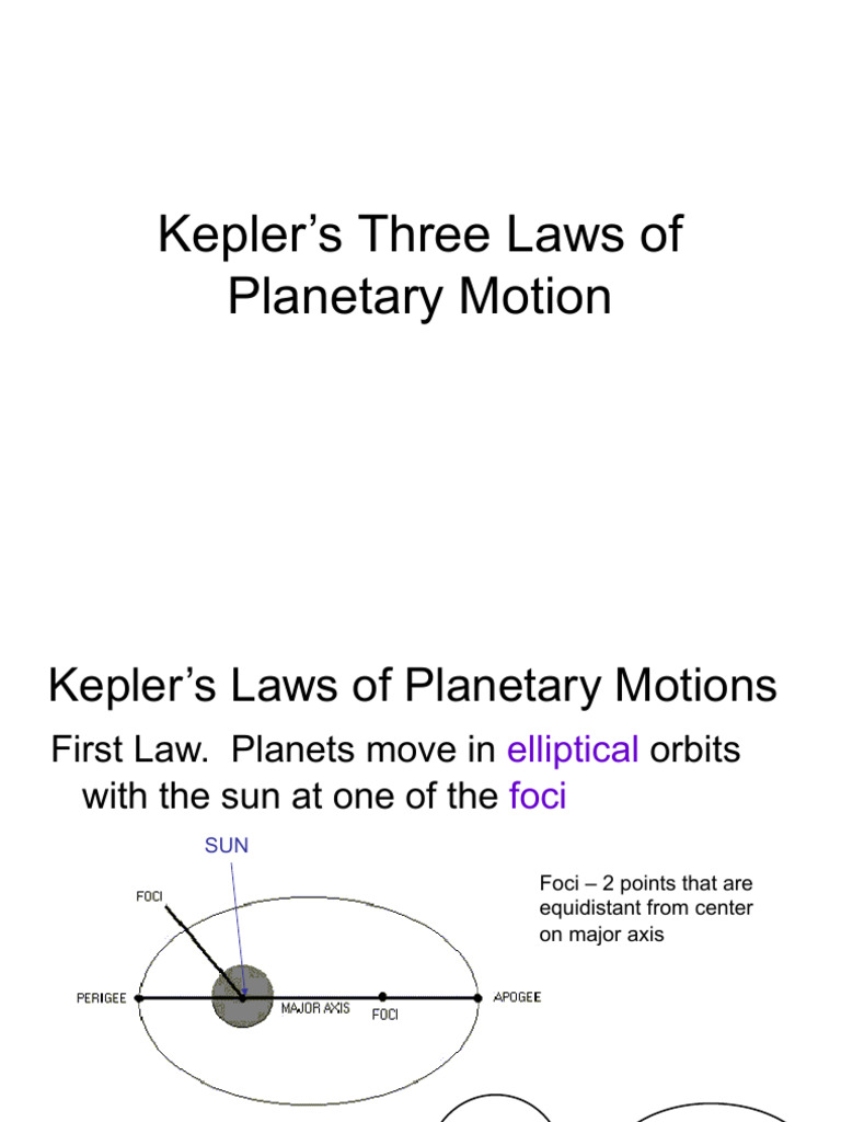 Kepler's Three Laws of Motion PDF Orbit Celestial Mechanics