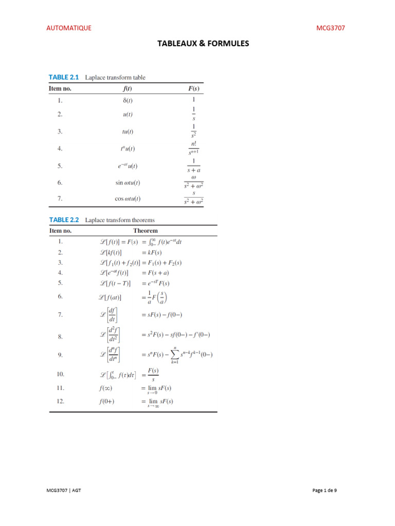 Tableaux et Formules en Automatique | PDF | Mathématiques appliqués