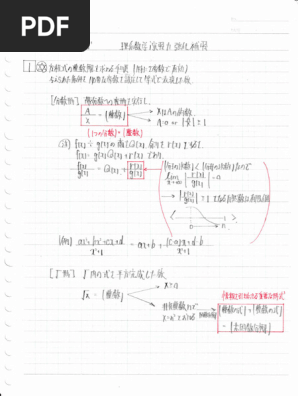 SS理系数学演習力強化演習板書 | PDF