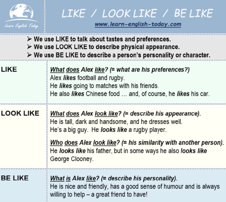 Like Looklike Belike | PDF