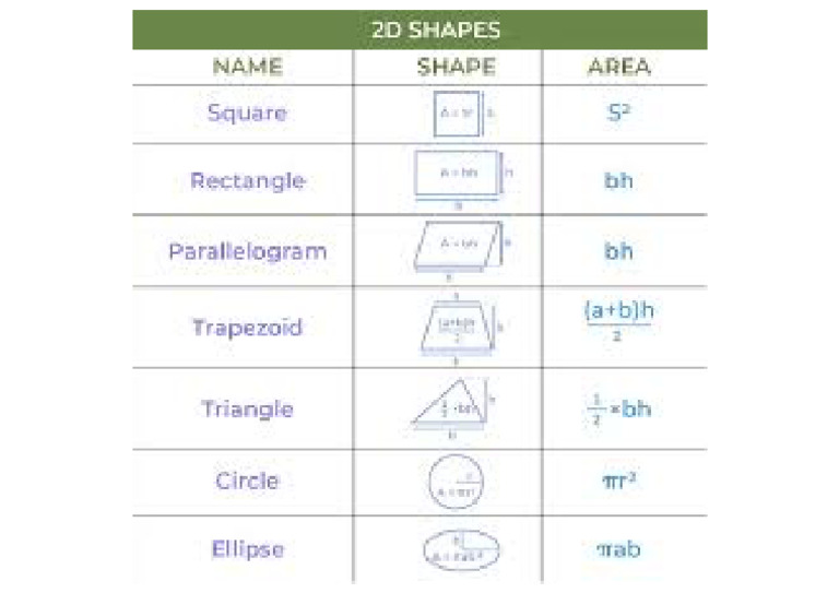 Z 5 | PDF
