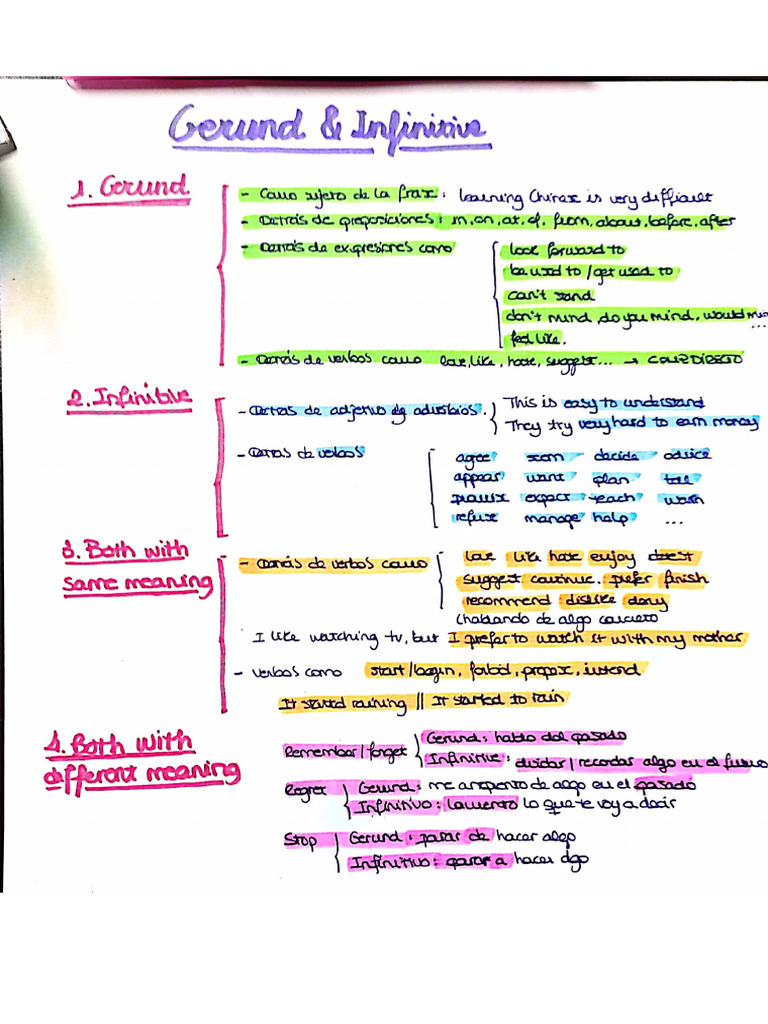 Scanned Document Analysis Guide | PDF