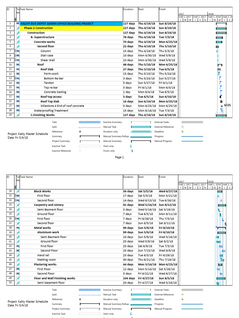 Kality Bus Depot Project Timeline | PDF | Building | Structural Engineering