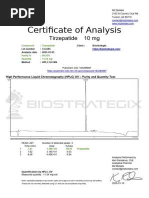 rapid titration protocol tirzepatide When Should You Go Up on Tirzepatide: Dose Escalation Guide