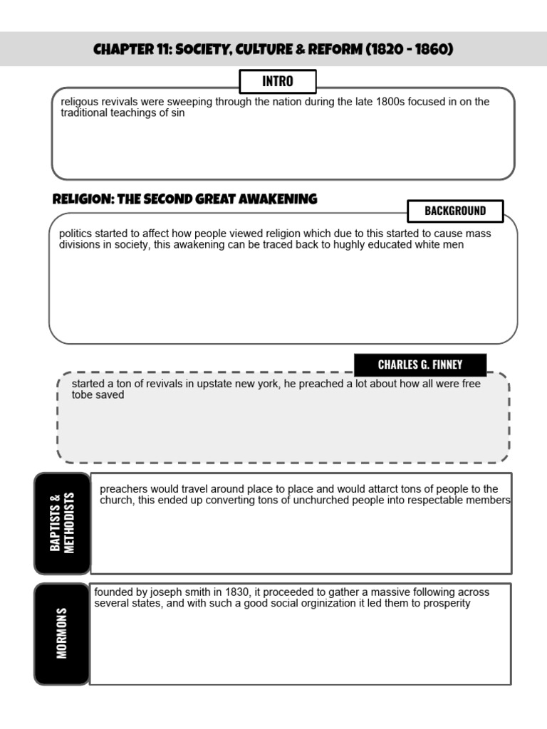 Apush (Chapter 11 - Society, Culture & Reform (1820 - 1860) | PDF ...