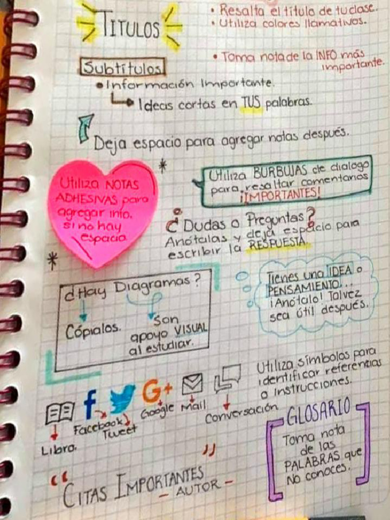 Estrategias para Tomar Notas Efectivas | PDF