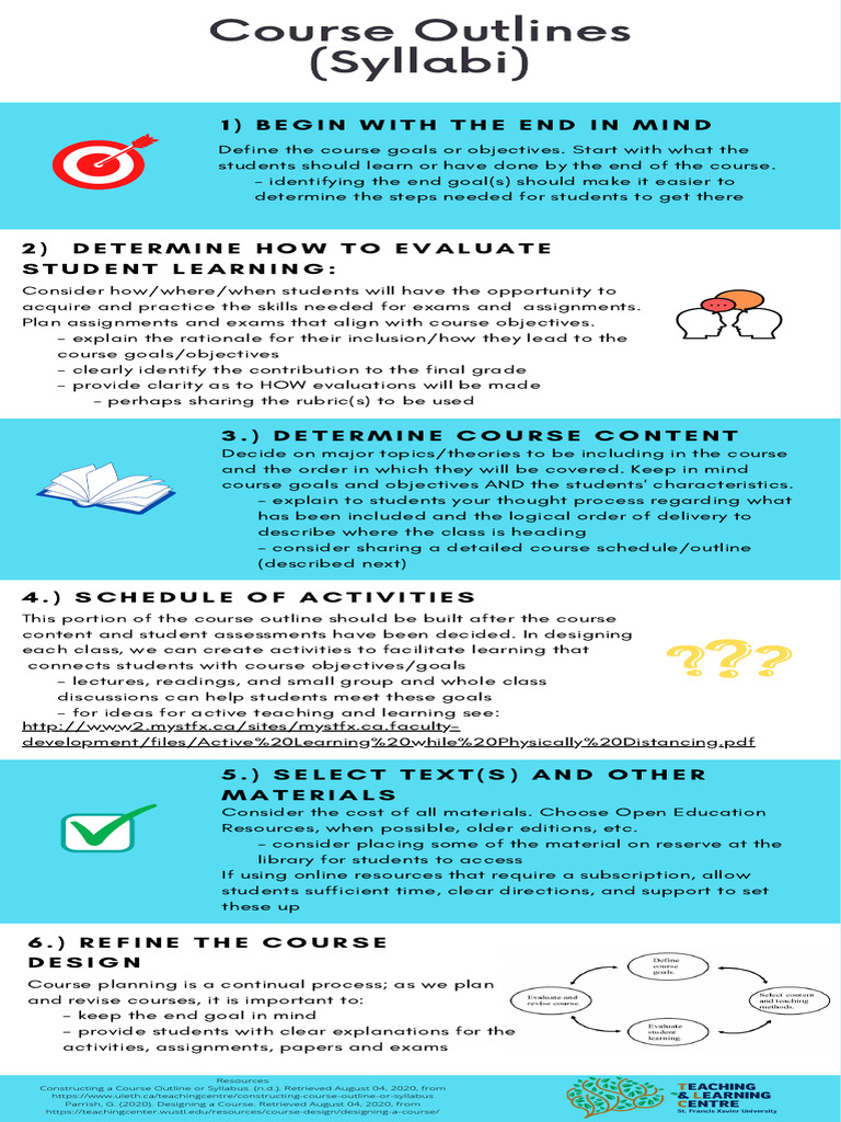 Faculty-Development-Designing Course Outline (Syllabi) - 1 | PDF ...