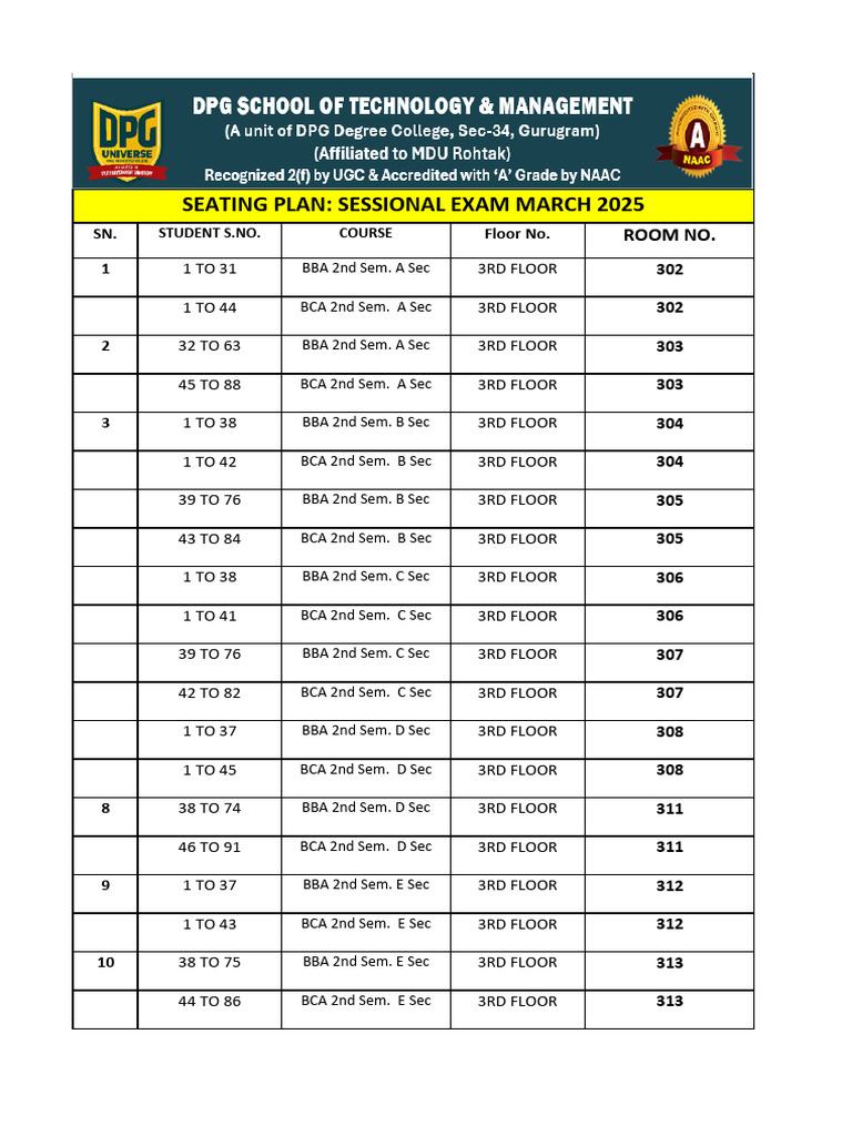 Seating Plan for March 2025 Exams | PDF
