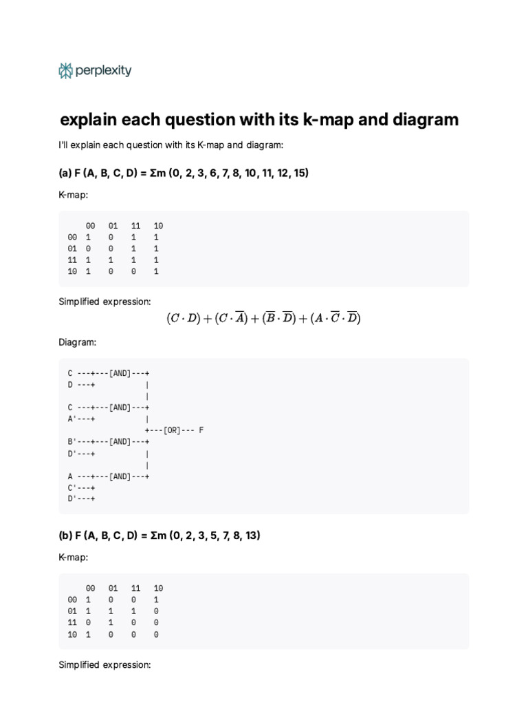 K-map Simplification for Boolean Functions | PDF | Infographics ...