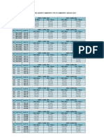 UPSI-Jadual-Tutorial-Kohort-3-Semester-1-2011