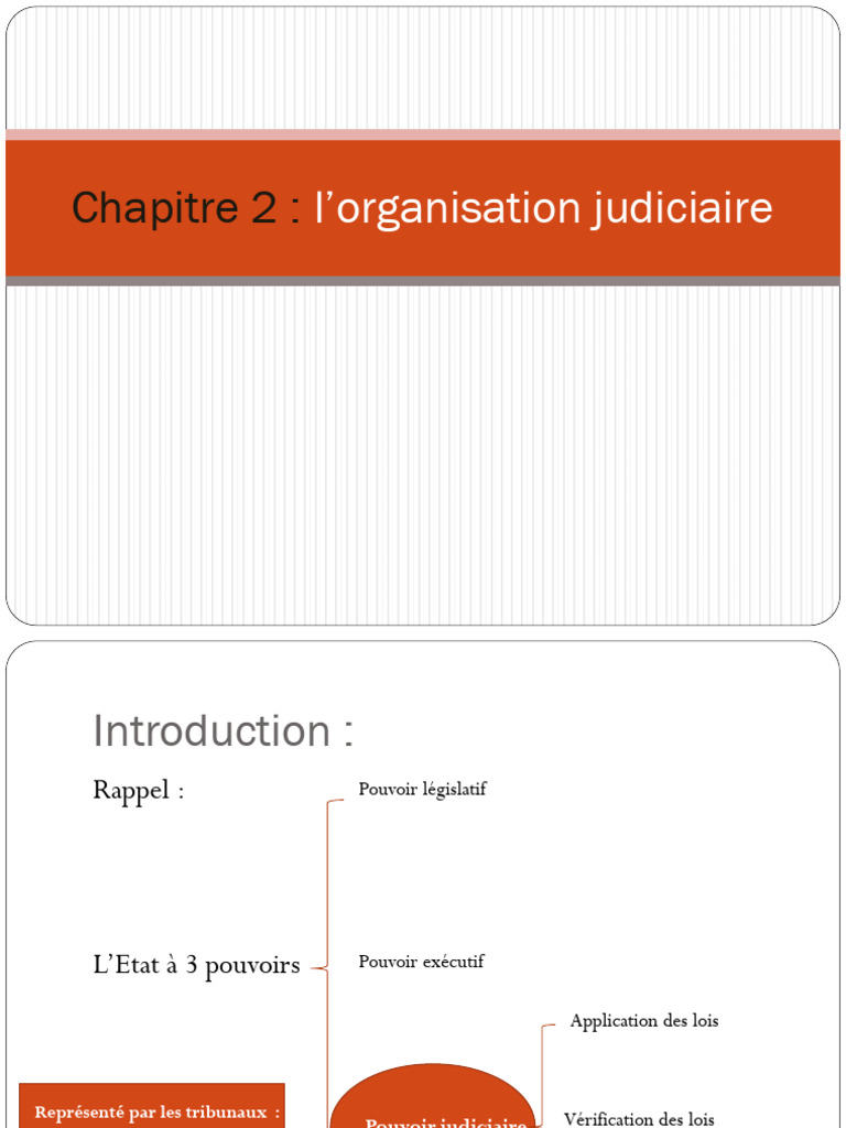 Chapitre 2 L'Organisation Judiciaire - Copie | PDF | Compétence | Justice