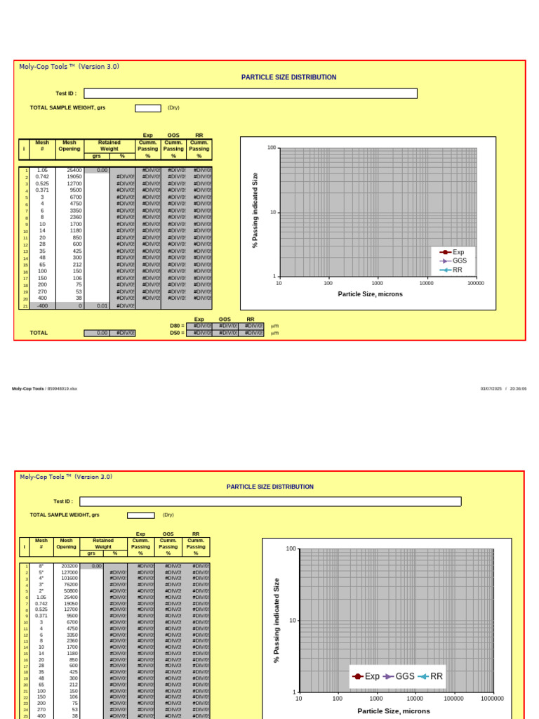 Analisis Granulométrico GGS, RR y DW | PDF