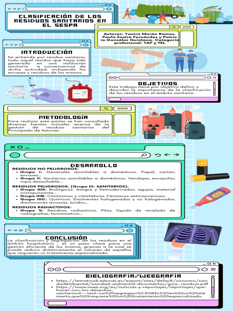 clasificaci-n-de-los-residuos-sanitarios-en-el-sespa-pdf-residuos