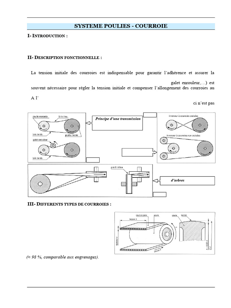 BAFC_PL15 - Poulies - Volants - Poulies de transmission - Engrenages