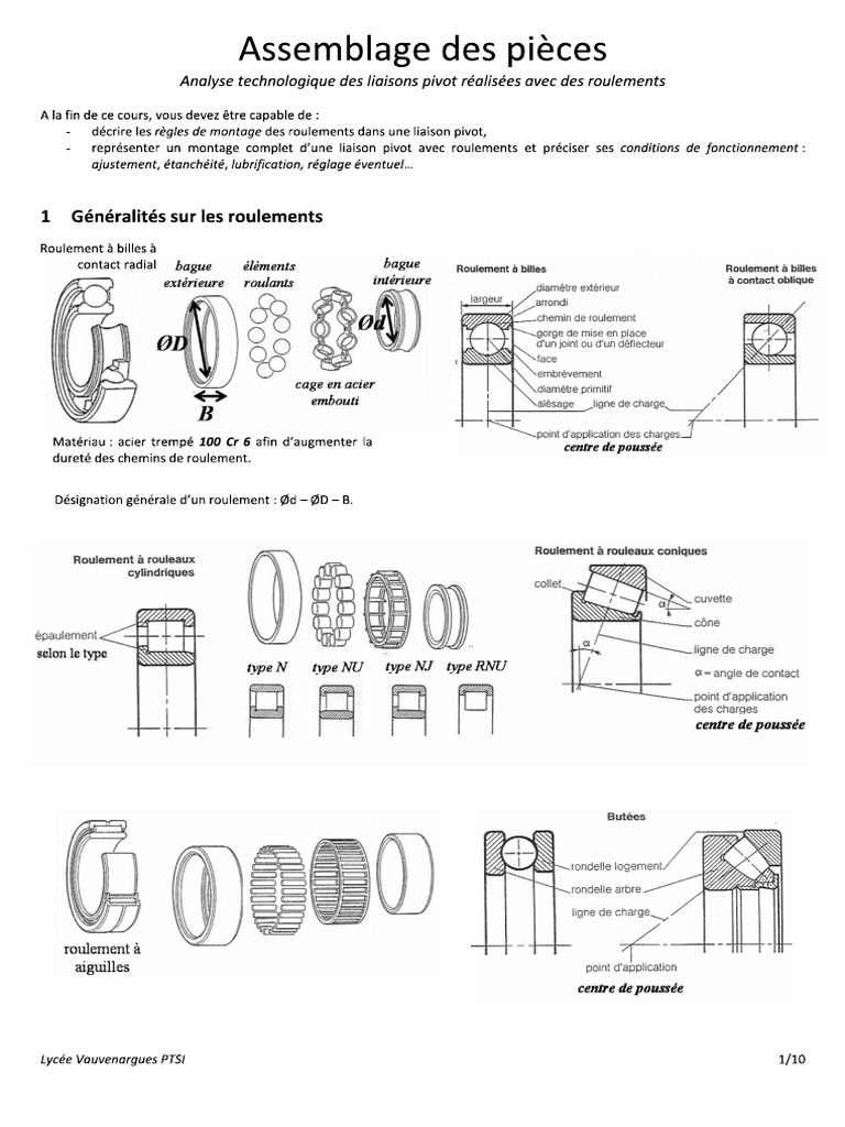 Roulements 3 | PDF