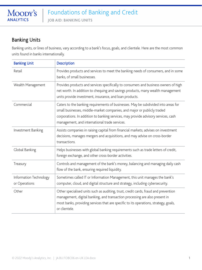 Overview of Banking Units and Functions | PDF | Banks | Wealth