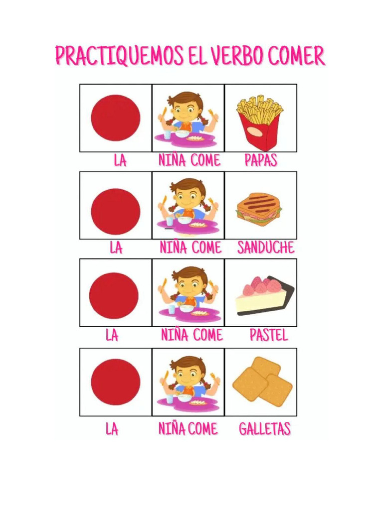 Comer | PDF