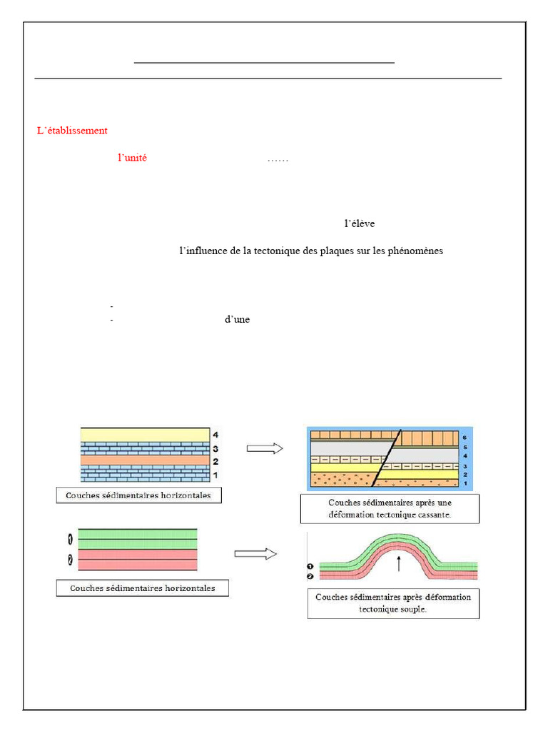 Fiche pédagogique sur les déformations tectoniques | PDF | Tectonique ...