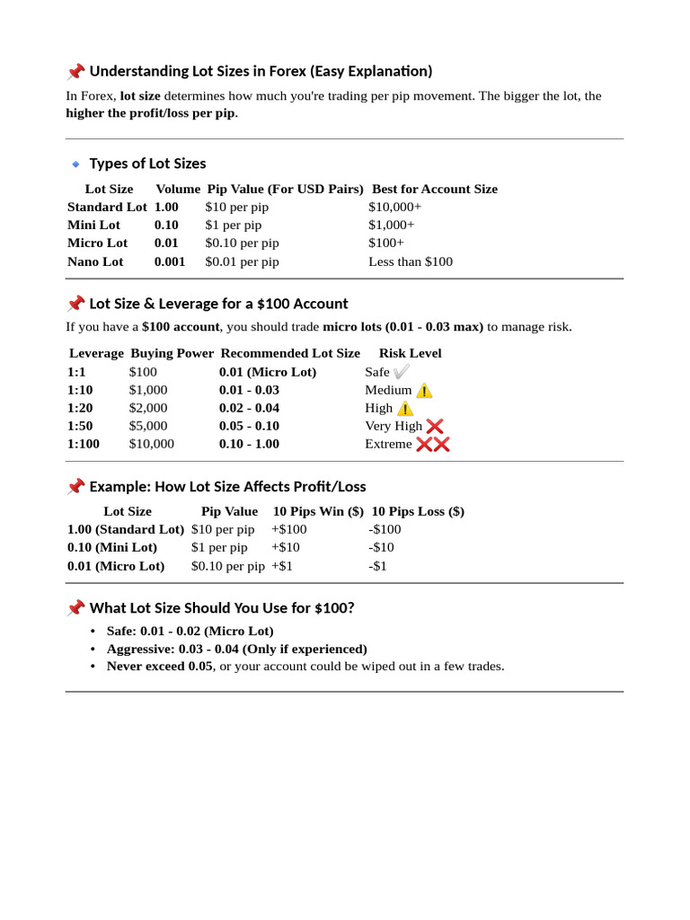 Understanding Forex Lot Sizes Explained | PDF