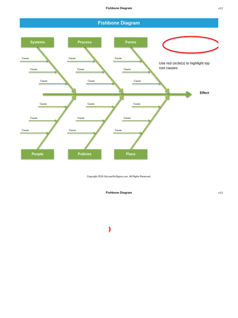 Fishbone Diagram Template-2 | PDF