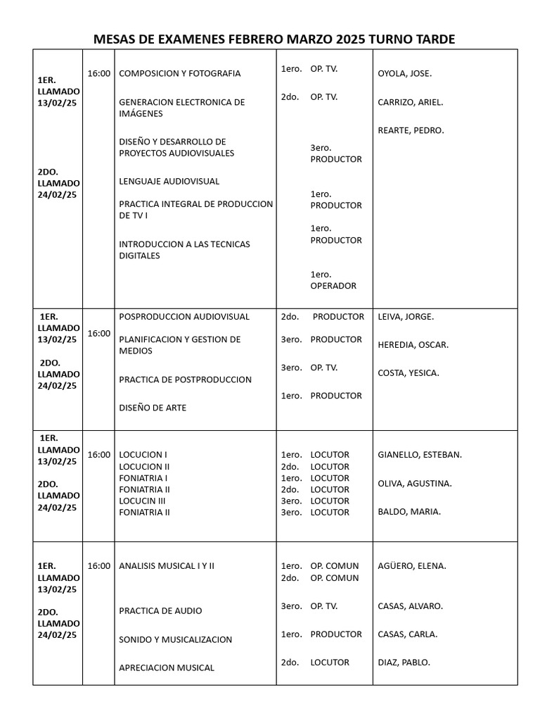 Mesas de Examenes Febrero-Marzo 2025 Turno Tarde | PDF | Radio ...