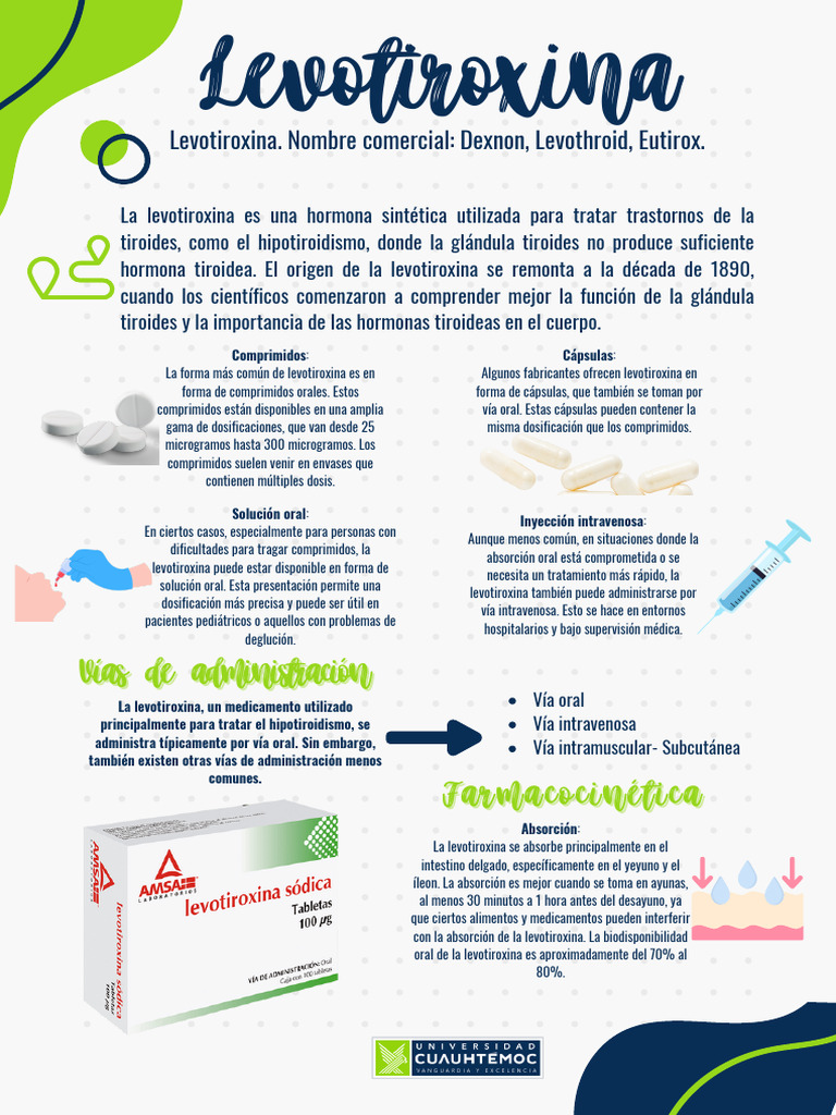 Levotiroxina: Usos y Efectos Secundarios | PDF | Hormona | Drogas
