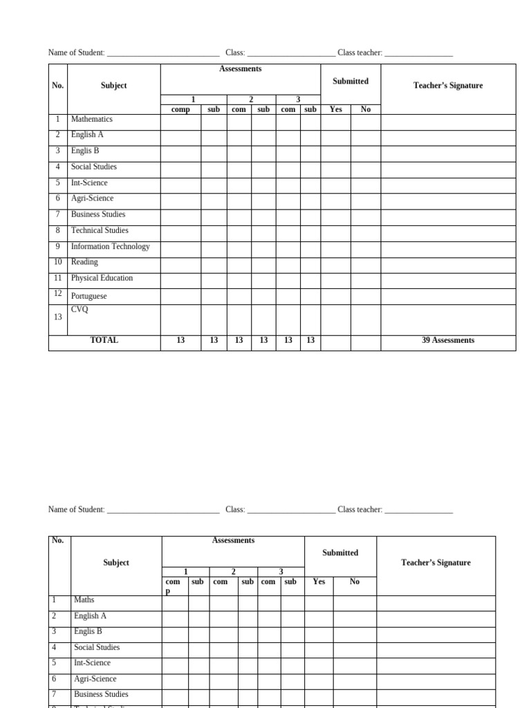 Grade 9 Student Progress Form | PDF
