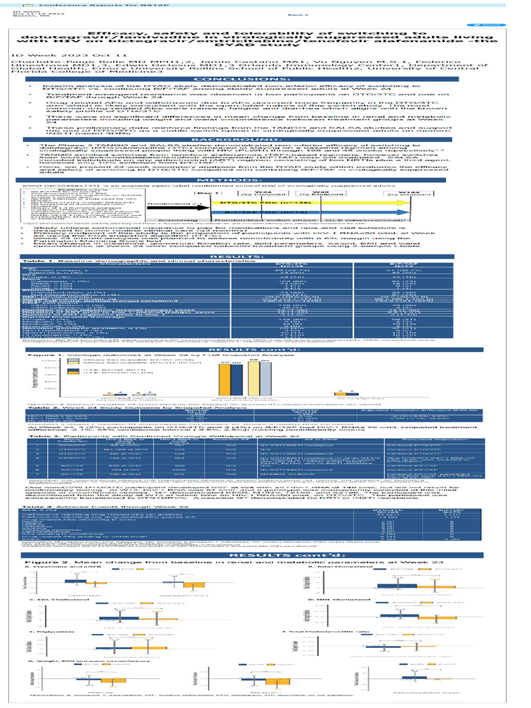 Efficacy, Safety and Tolerability of Switching To | PDF