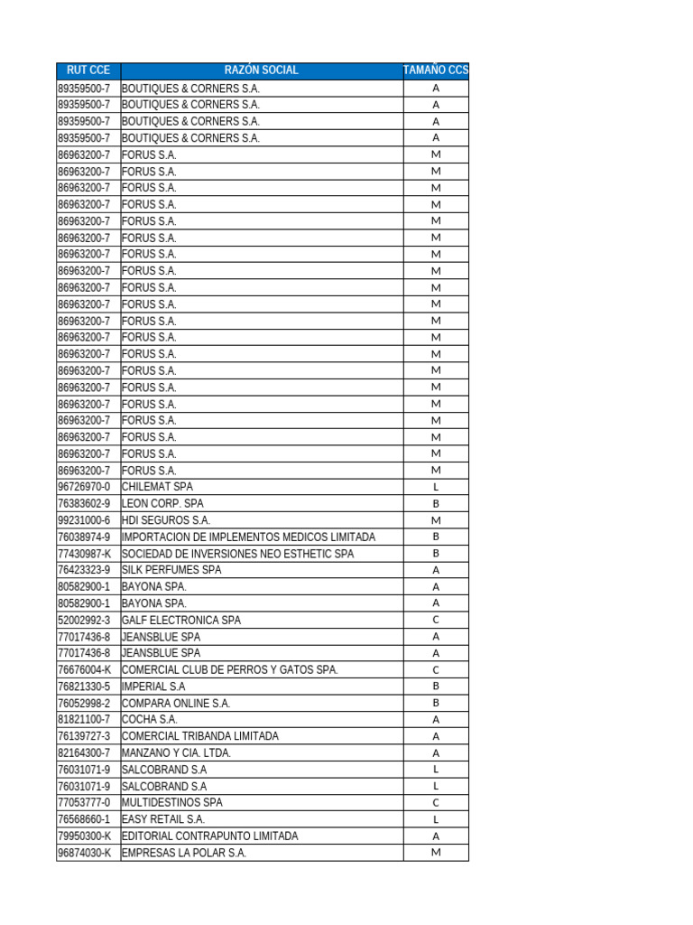 INSCRITOS CYBERMONDAY 2023 2 3 y 4 Octubre - PRENSA | PDF