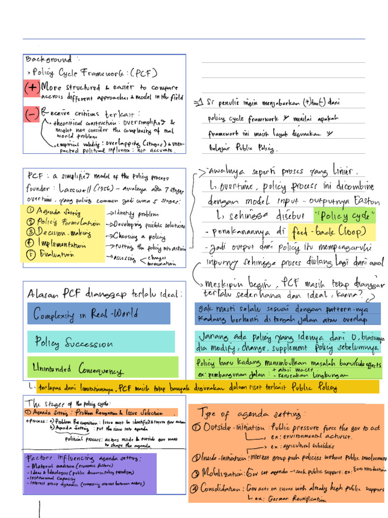 1.6 Theories of The Policy Cycle - Nazif | PDF | Political Science ...