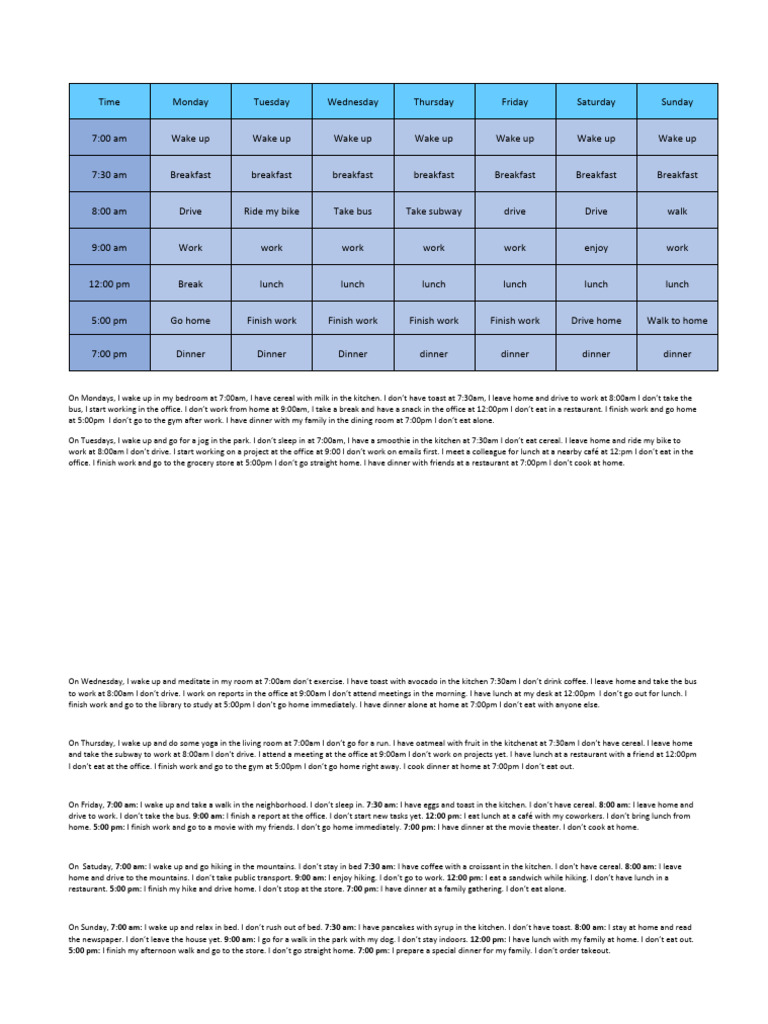 ingles-pdf-lunch-eating-behaviors-of-humans