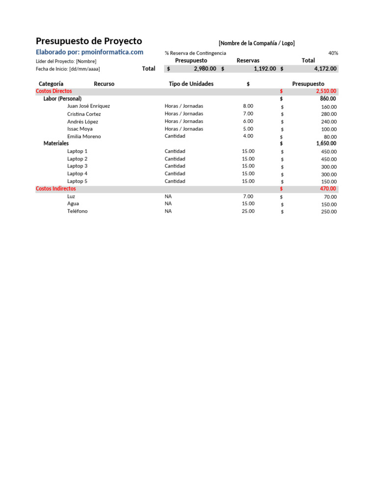 Ejemplo de Presupuesto de Proyecto | PDF | Presupuesto | Microsoft Excel