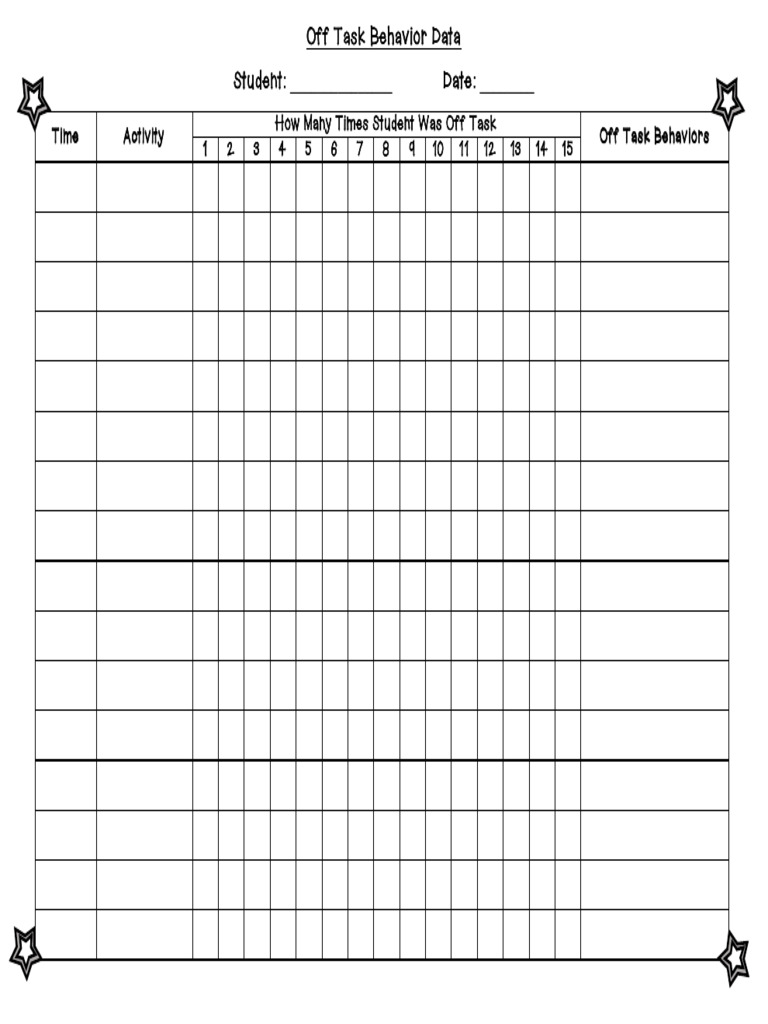 Off-Task Behavior Tracking Sheet | PDF
