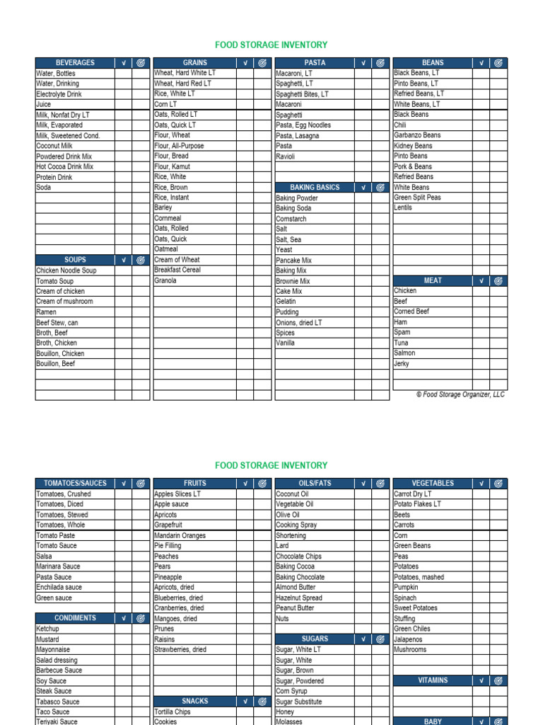 Comprehensive Food Storage Inventory | PDF | Sauce | Pasta