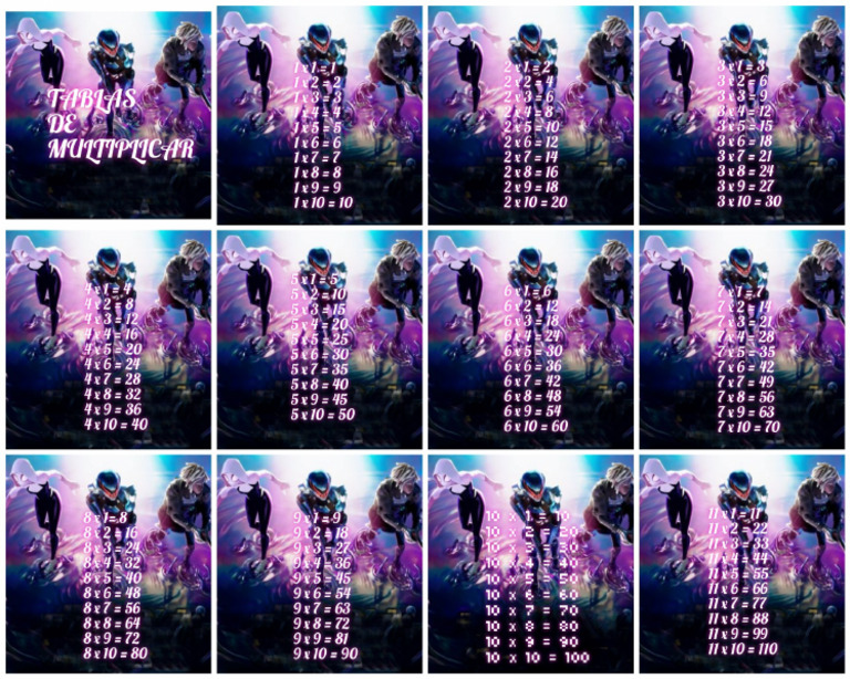 Fortnite | PDF