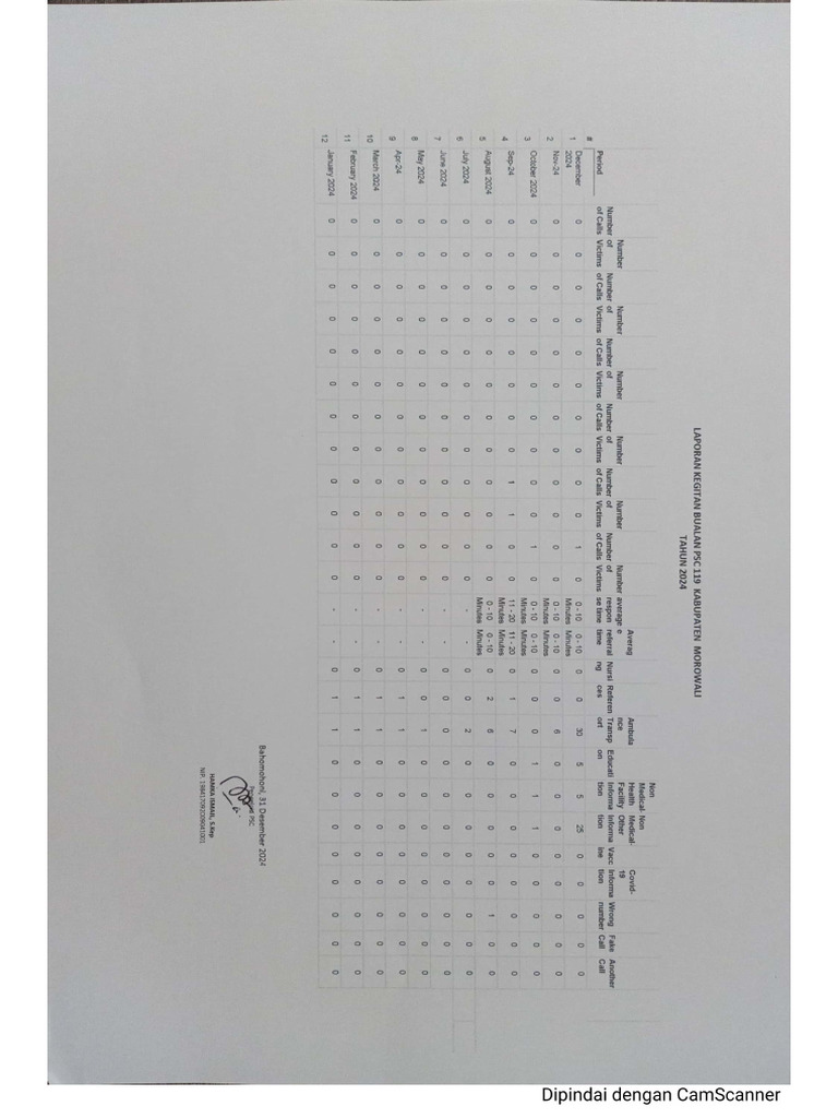 RHK I Final | PDF