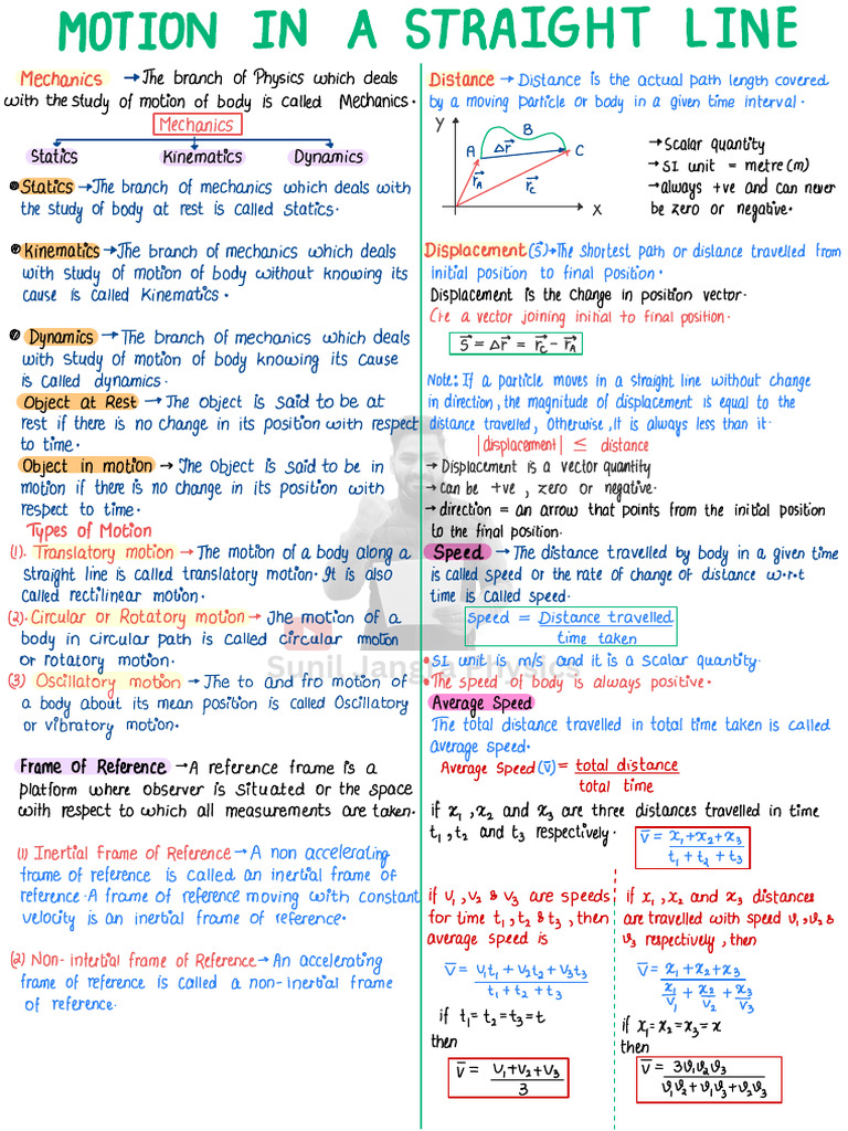 Mechanics of Motion in Physics | PDF | Acceleration | Velocity
