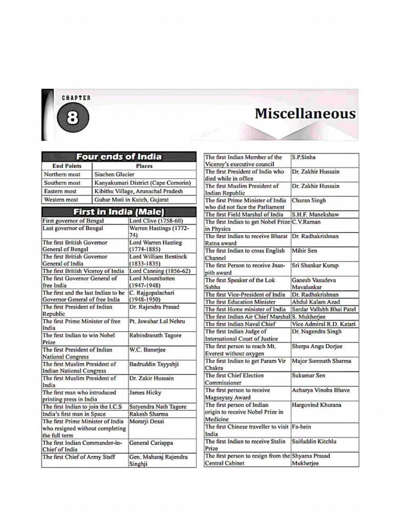 8 Miscellaneous | PDF