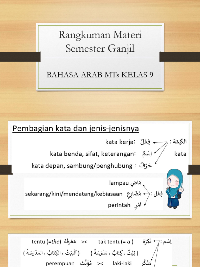 Rangkuman Bahasa Arab Kelas 9 Semester Ganjil | PDF