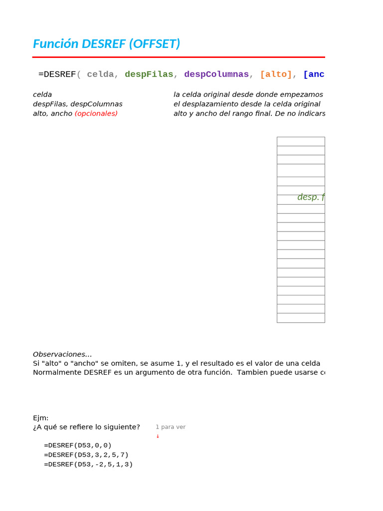 Uso de la función DESREF en Excel | PDF