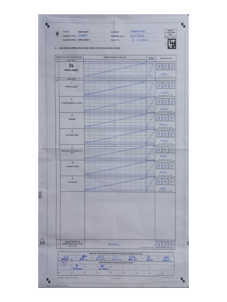 Screenshot 20240219 140455 SiRekap Pemilu | PDF