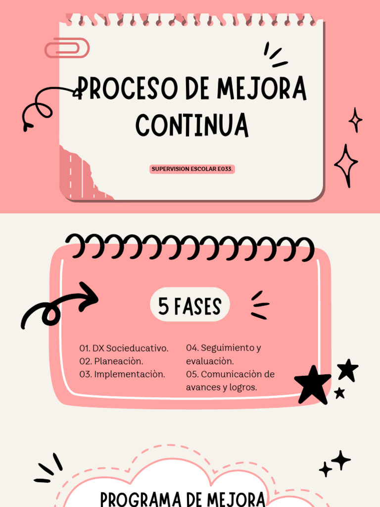 Proceso de Mejora Continua Escolar | PDF